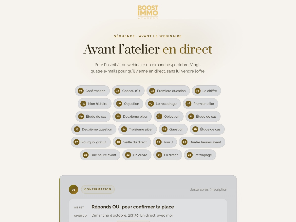 Aperçu de la séquence avant le webinaire